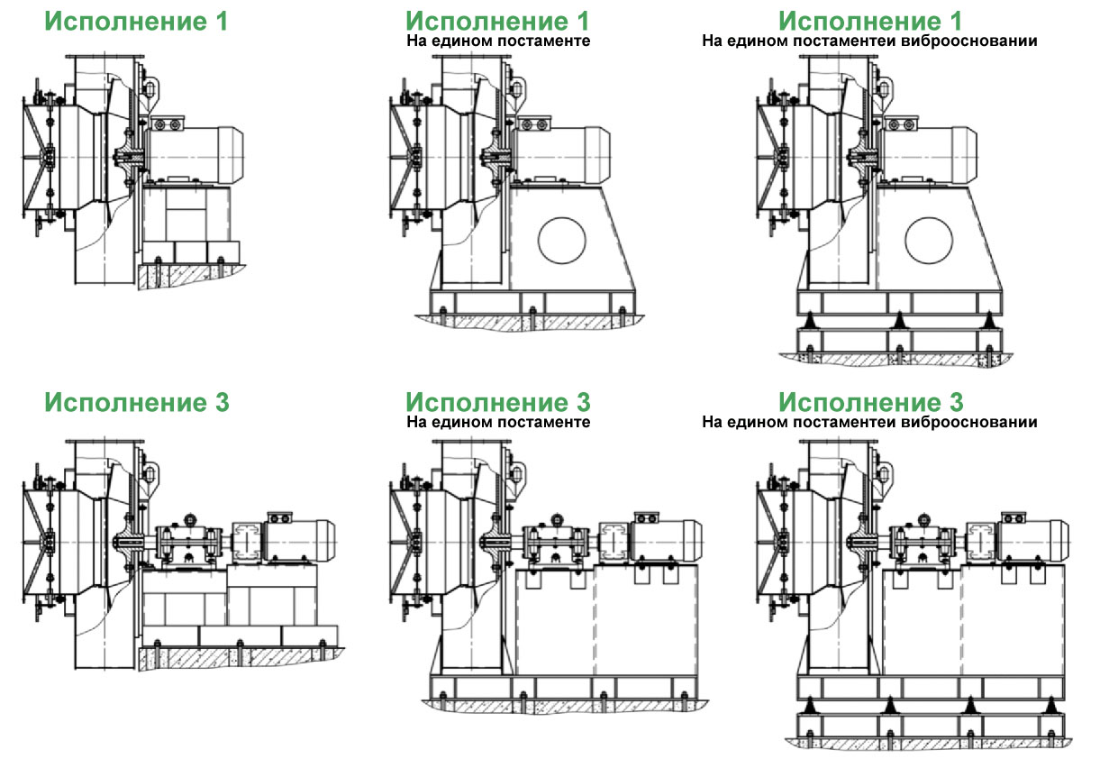 Дымососы и тягодутьевые машины варианты конструктивного исполнения 1 и 3 типоразмеров №2,5-13